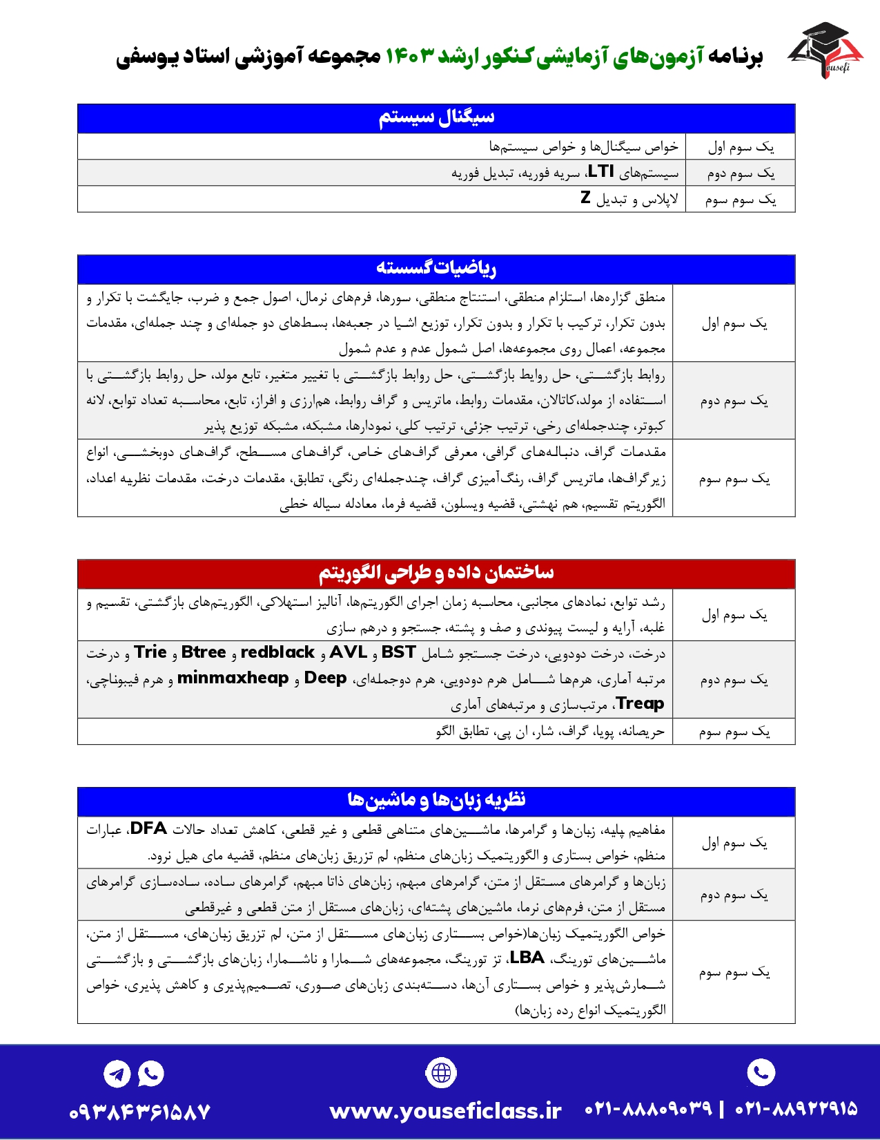 آزمون های آزمایشی کنکور کامپیوتر مجموعه آموزشی استاد یوسفی