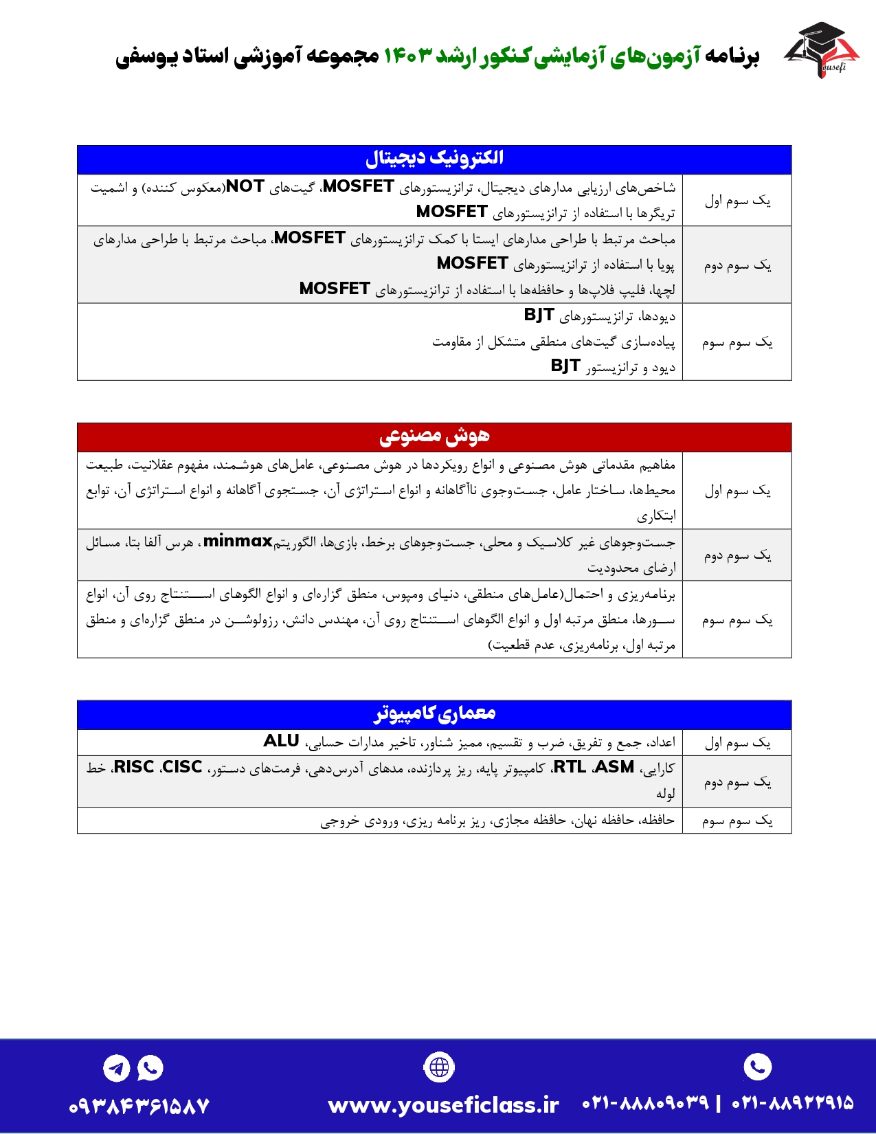 آزمون های آزمایشی کنکور کامپیوتر مجموعه آموزشی استاد یوسفی