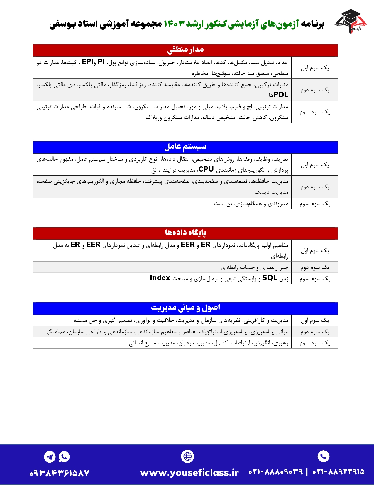 آزمون های آزمایشی کنکور کامپیوتر مجموعه آموزشی استاد یوسفی