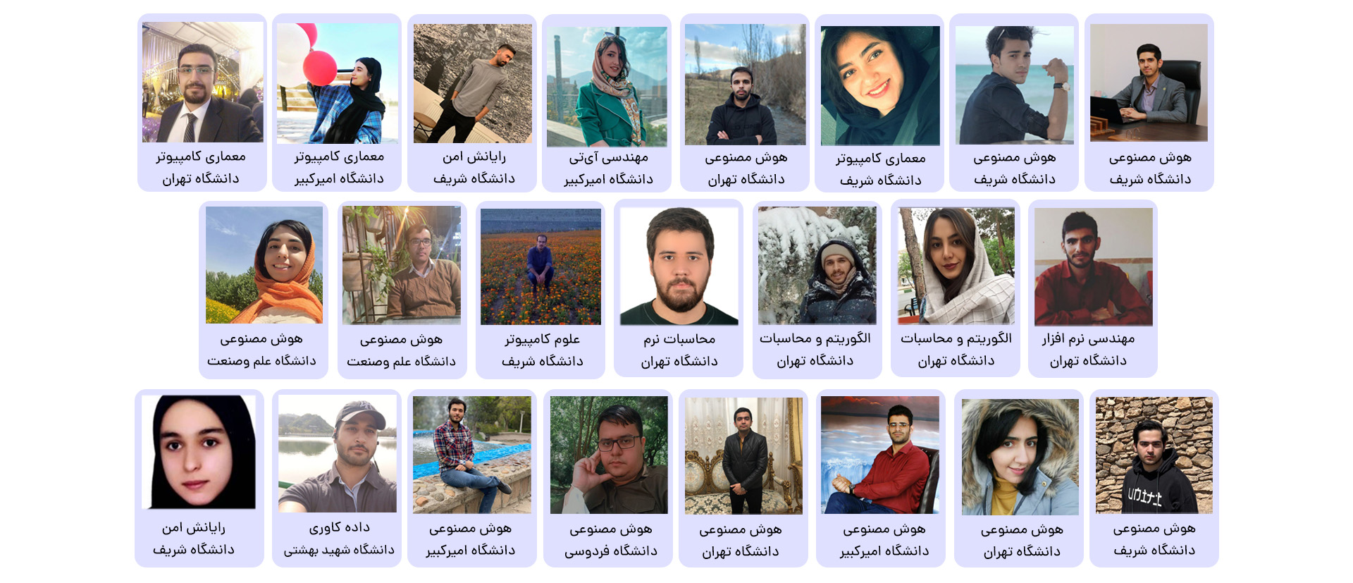 رتیه های برتر کنکور ارشد 1401