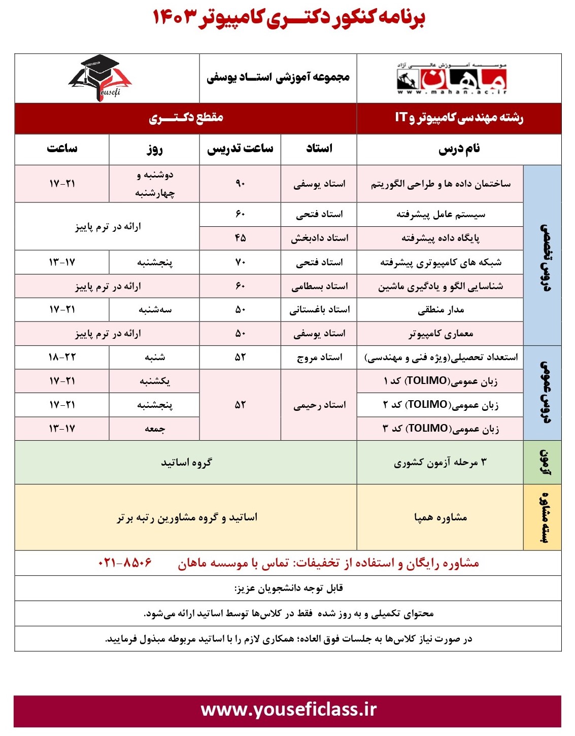 کلاس های کنکور دکتری کامپیوتر