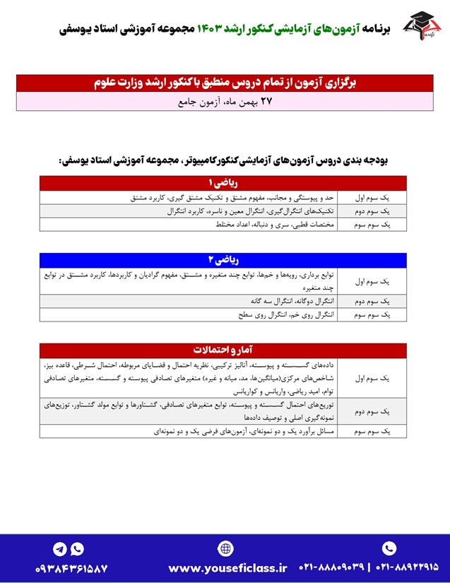 آزمون های آزمایشی کنکور کامپیوتر مجموعه آموزشی استاد یوسفی