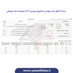 کارنامه رتبه های برتر کنکور ارشد مهندسی کامپیوتر - هادی یوسفی