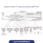 کارنامه رتبه های برتر کنکور ارشد مهندسی فناوری اطلاعات - هادی یوسفی