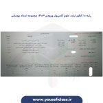 کارنامه کنکور ارشد علوم کامپیوتر ورودی 1403 - مجموعه استاد یوسفی