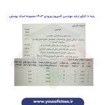 کارنامه رتبه های برتر ارشد مهندسی کامپیوتر ورودی 1403 - مجموعه استاد یوسفی
