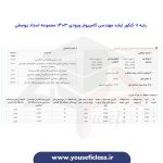 کارنامه رتبه های برتر ارشد مهندسی کامپیوتر ورودی 1403 - مجموعه استاد یوسفی