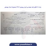 کارنامه کنکور ارشد مهندسی آی تی ورودی 1403 - مجموعه استاد یوسفی