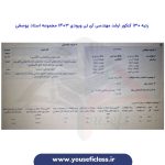 کارنامه کنکور ارشد مهندسی آی تی ورودی 1403 - مجموعه استاد یوسفی