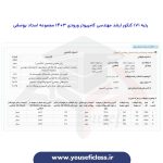 کارنامه رتبه های برتر ارشد مهندسی کامپیوتر ورودی 1403 - مجموعه استاد یوسفی