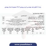 کارنامه کنکور ارشد مهندسی آی تی ورودی 1403 - مجموعه استاد یوسفی