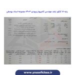 کارنامه رتبه های برتر ارشد مهندسی کامپیوتر ورودی 1403 - مجموعه استاد یوسفی
