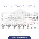 کارنامه کنکور ارشد علوم کامپیوتر ورودی 1403 - مجموعه استاد یوسفی