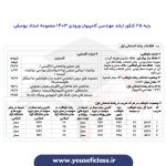 کارنامه رتبه های برتر ارشد مهندسی کامپیوتر ورودی 1403 - مجموعه استاد یوسفی