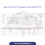 کارنامه رتبه های برتر ارشد مهندسی کامپیوتر ورودی 1403 - مجموعه استاد یوسفی