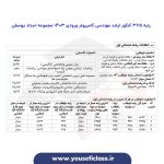 کارنامه رتبه های برتر ارشد مهندسی کامپیوتر ورودی 1403 - مجموعه استاد یوسفی