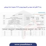 کارنامه رتبه های برتر ارشد مهندسی کامپیوتر ورودی 1403 - مجموعه استاد یوسفی