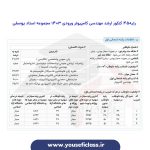 کارنامه رتبه های برتر ارشد مهندسی کامپیوتر ورودی 1403 - مجموعه استاد یوسفی