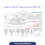 کارنامه کنکور ارشد مهندسی آی تی ورودی 1403 - مجموعه استاد یوسفی