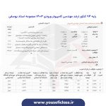 کارنامه رتبه های برتر ارشد مهندسی کامپیوتر ورودی 1403 - مجموعه استاد یوسفی