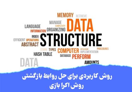 حل روابط بازگشتی به روش اکرا بازی در ساختمان داده و طراحی الگوریتم